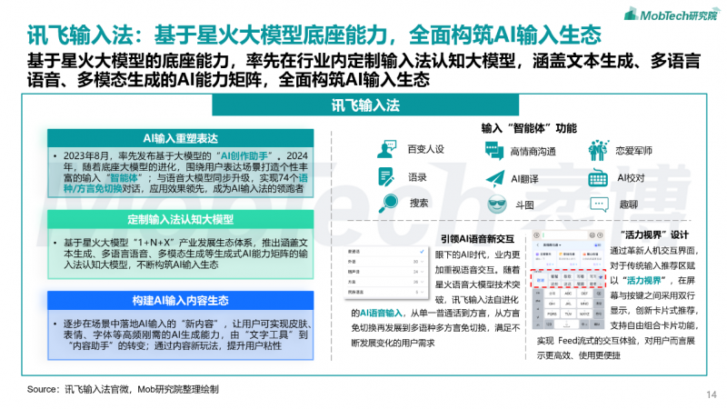 AI实训内容：从步骤详解到总结万能版全攻略