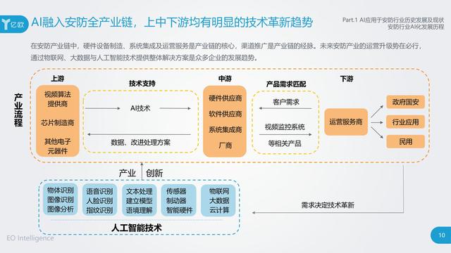 AI实训内容：从步骤详解到总结万能版全攻略