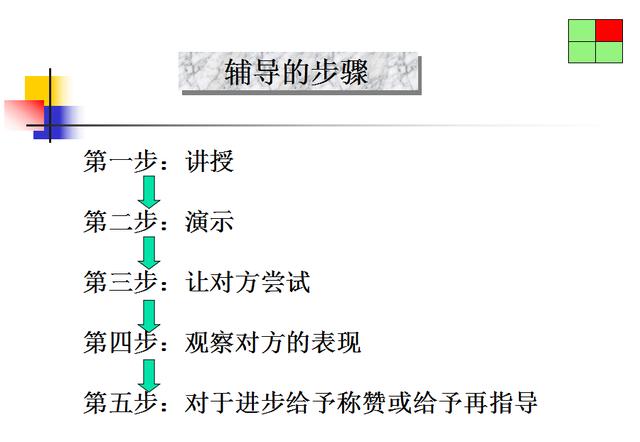 AI实训内容：从步骤详解到总结万能版全攻略