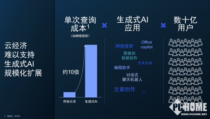 国内AI文案写作软件指南：全面覆各场景高效生成优质文案