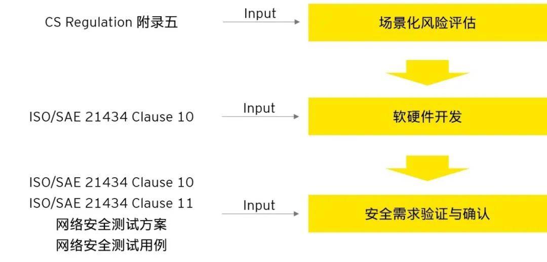 如何让AI智能写作变得更好：提升实用性与质量的方法探讨