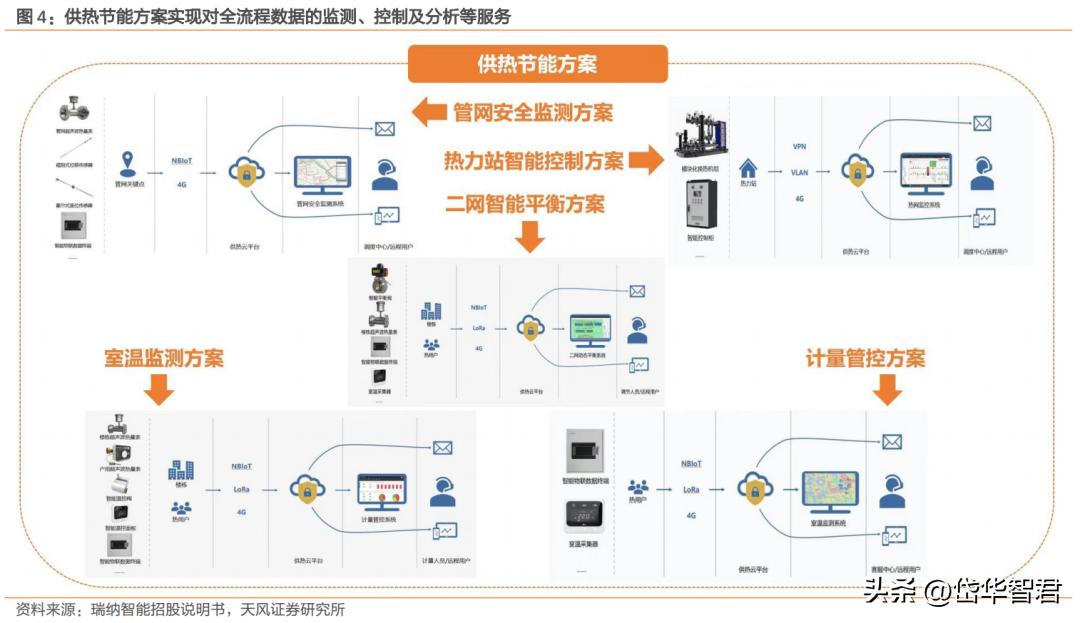 一站式英语作文AI写作辅助：在线平台全面解决作文创作难题与提升技巧