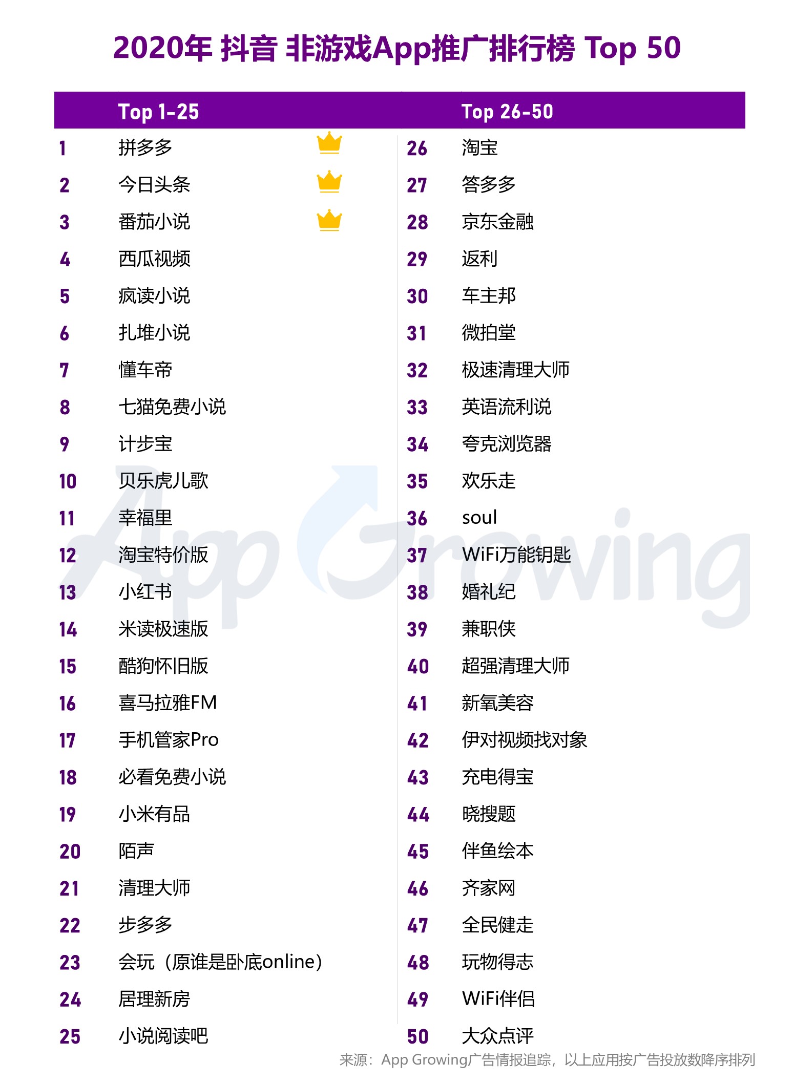 抖音热门翻唱文案汇编：涵翻唱技巧、文案创意与热门趋势解析