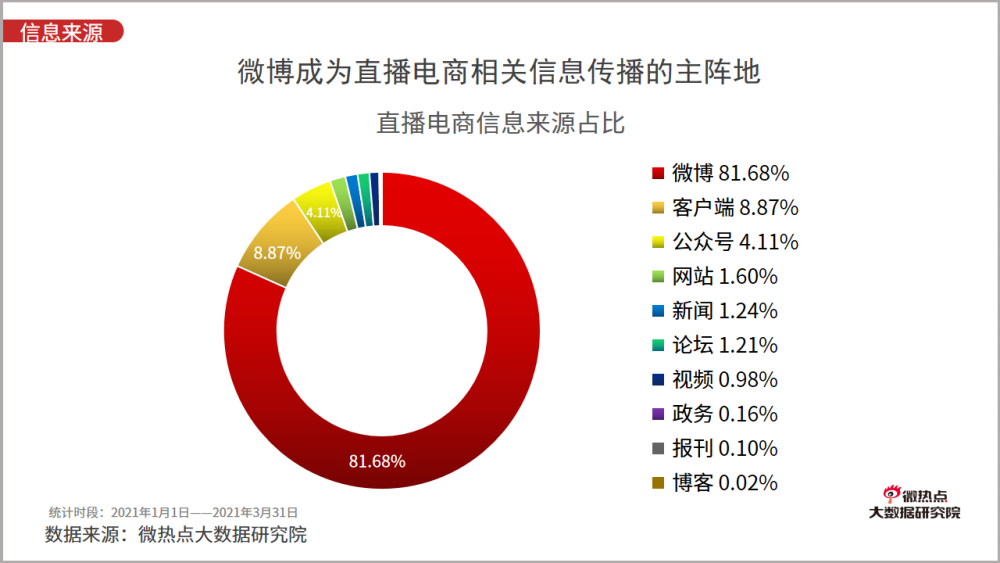 视觉传达ai行业分析报告