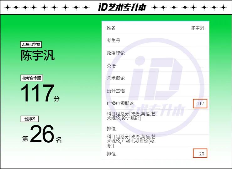 视觉传达ai行业分析报告