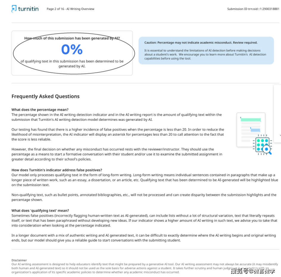 Turnitin查重软件：提供AI率检测的全面查重报告