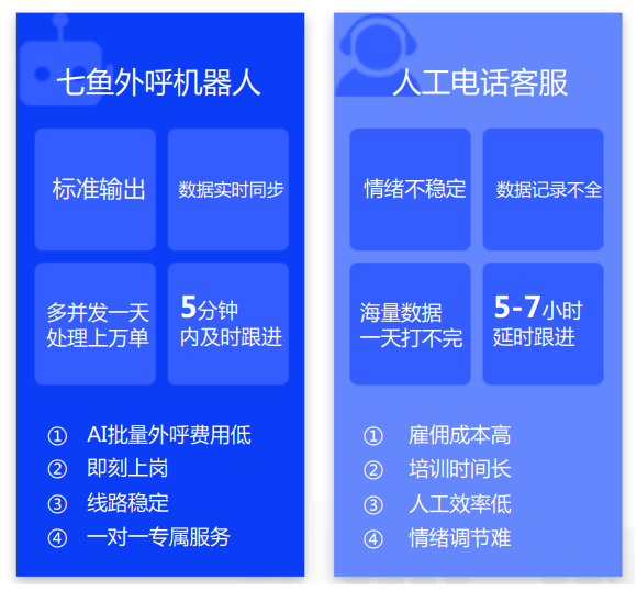 '如何利用AI技术实现文案识别与自动配音转换'