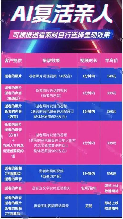 '如何利用AI技术实现文案识别与自动配音转换'