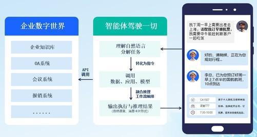 '如何利用AI技术实现文案识别与自动配音转换'