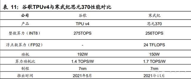 人工智能用户需求与满意度深度调研：全方位分析与解决方案报告