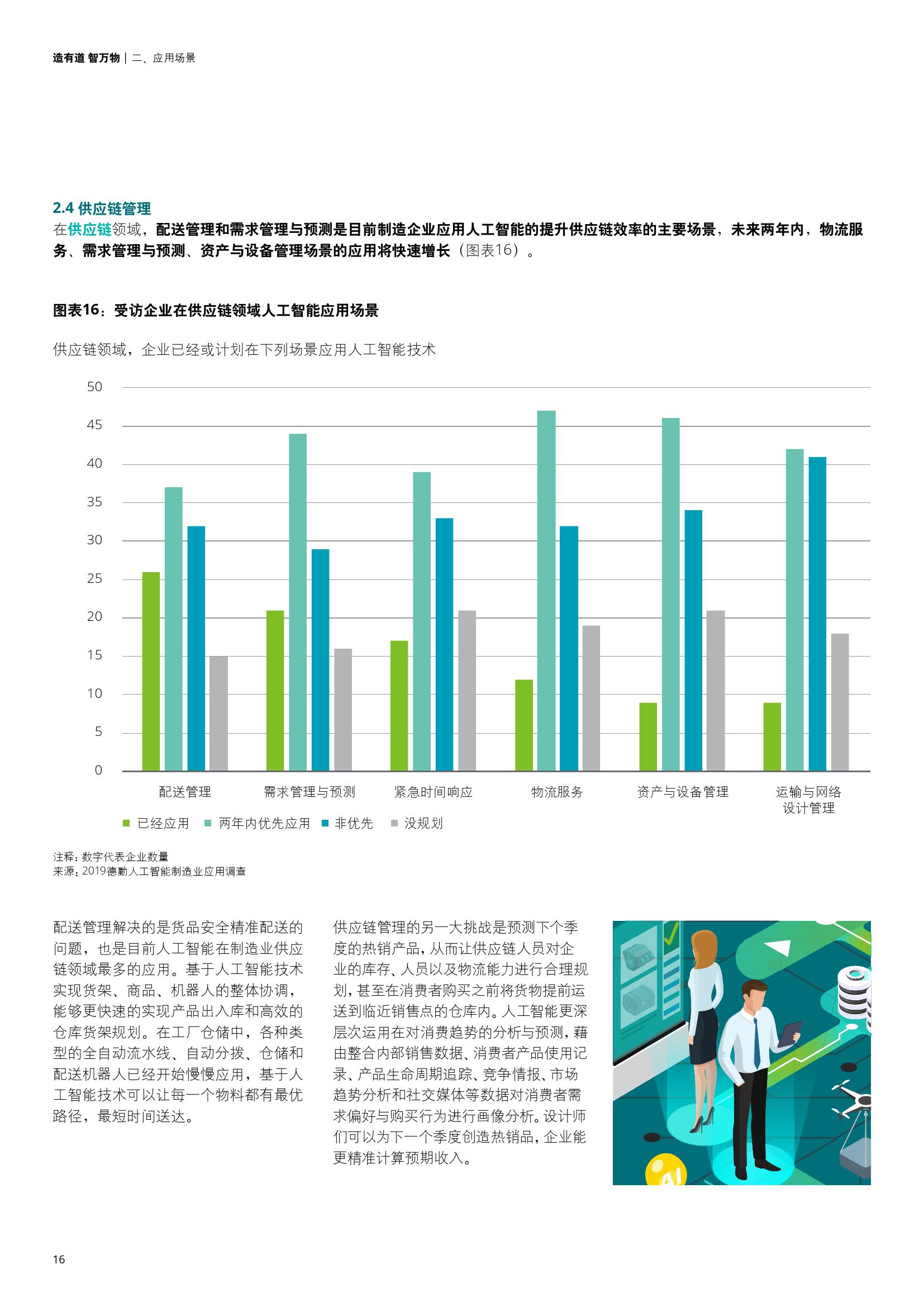 人工智能用户需求与满意度深度调研：全方位分析与解决方案报告