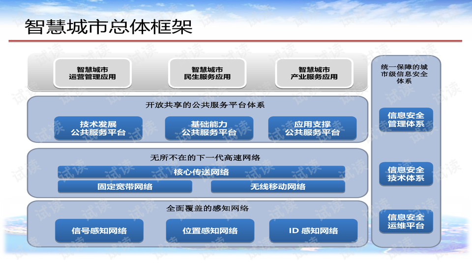 '智能AI2021自动化脚本解决方案'