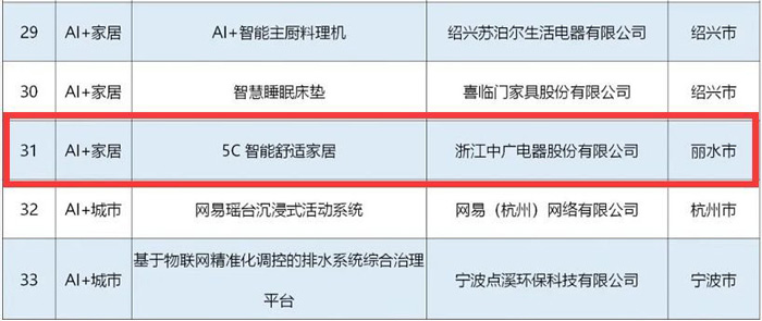 '智能AI2021自动化脚本解决方案'