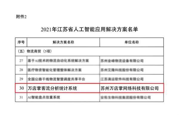 '智能AI2021自动化脚本解决方案'