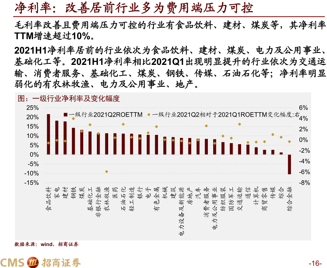 浣撴AI人脸体检报告深度解读与要点分析