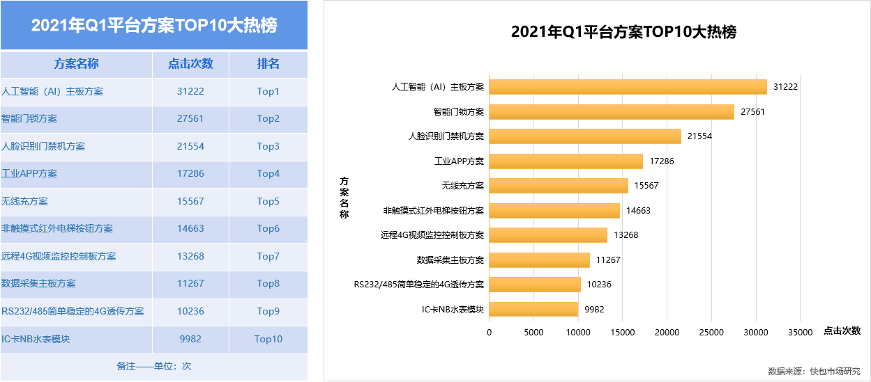 智能人脸检测技术应用研究报告