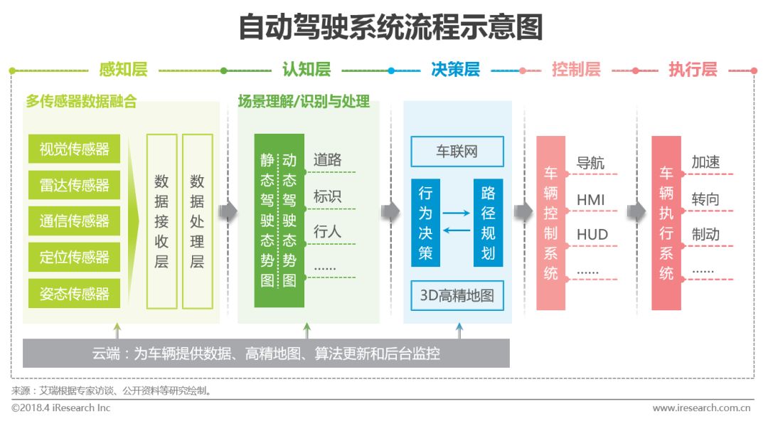 智能人脸检测技术应用研究报告