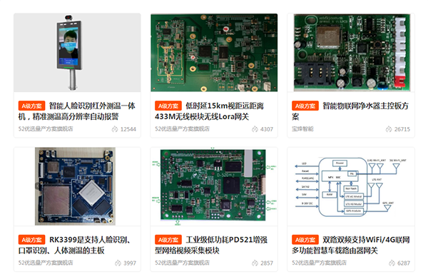 智能人脸检测技术应用研究报告