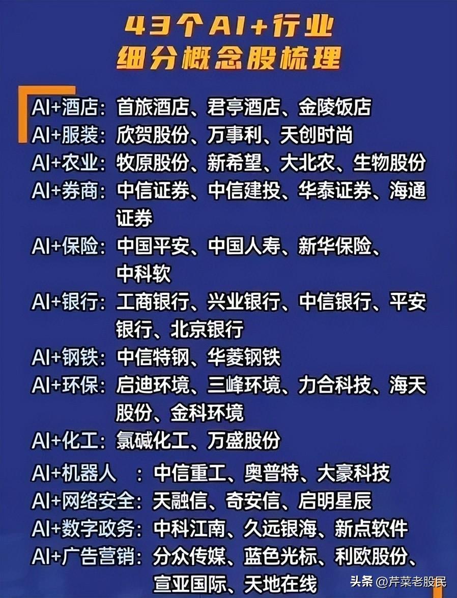 AI产业：企业盘点、产业链解析、发展前景展望及股票投资指南