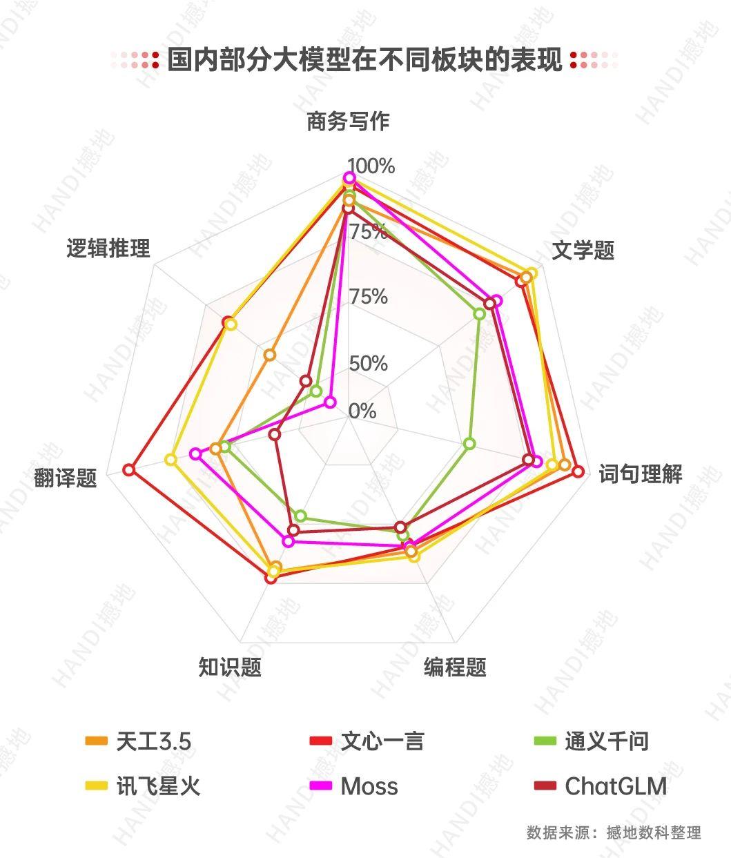 AI产业：企业盘点、产业链解析、发展前景展望及股票投资指南