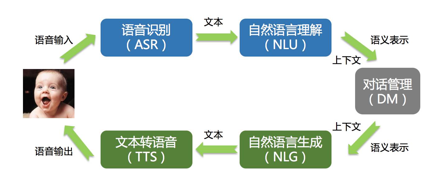 'AI智能文案重写与场景生成技巧揭秘'