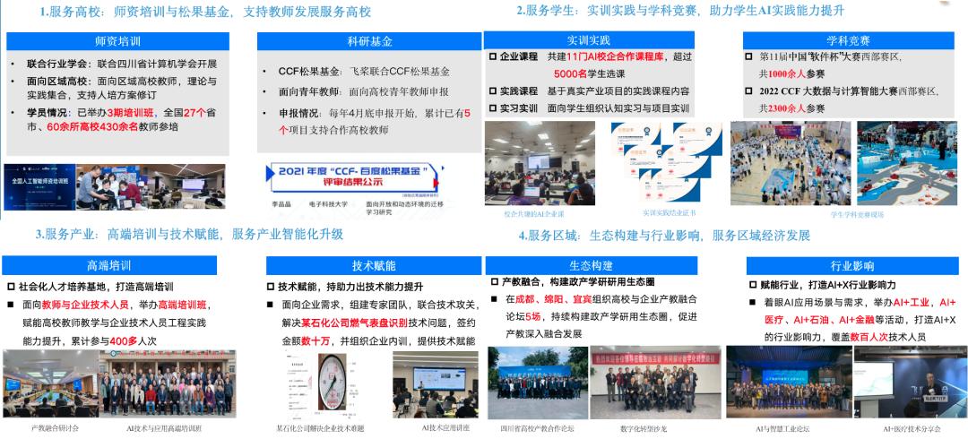 ai的实训报告总结：撰写技巧、反思与体会，200字精简版及实训总结撰写指南