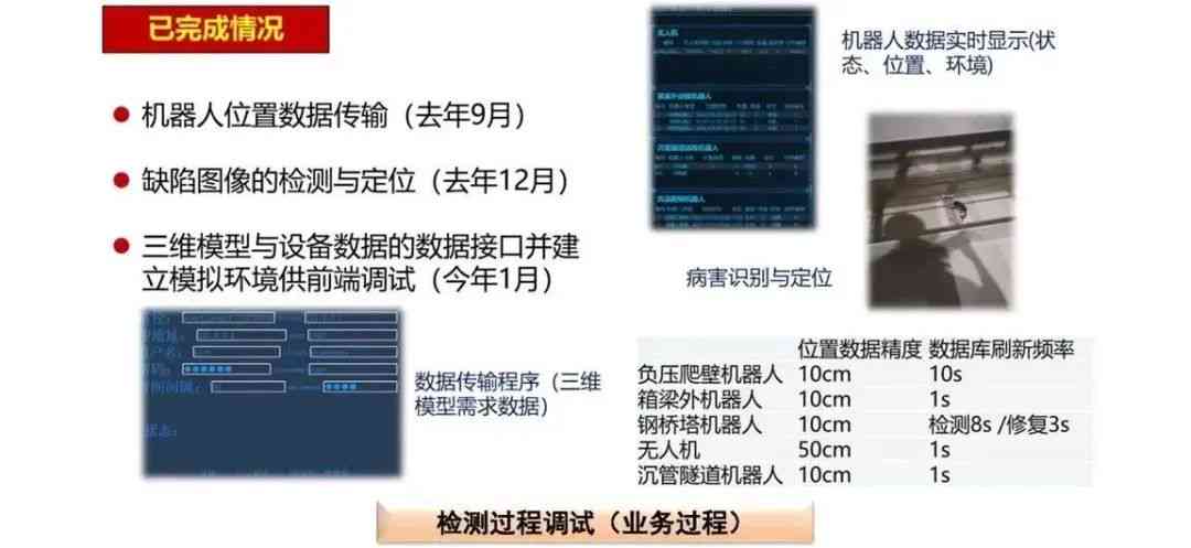 人工智能实操实训日志与技能提升记录