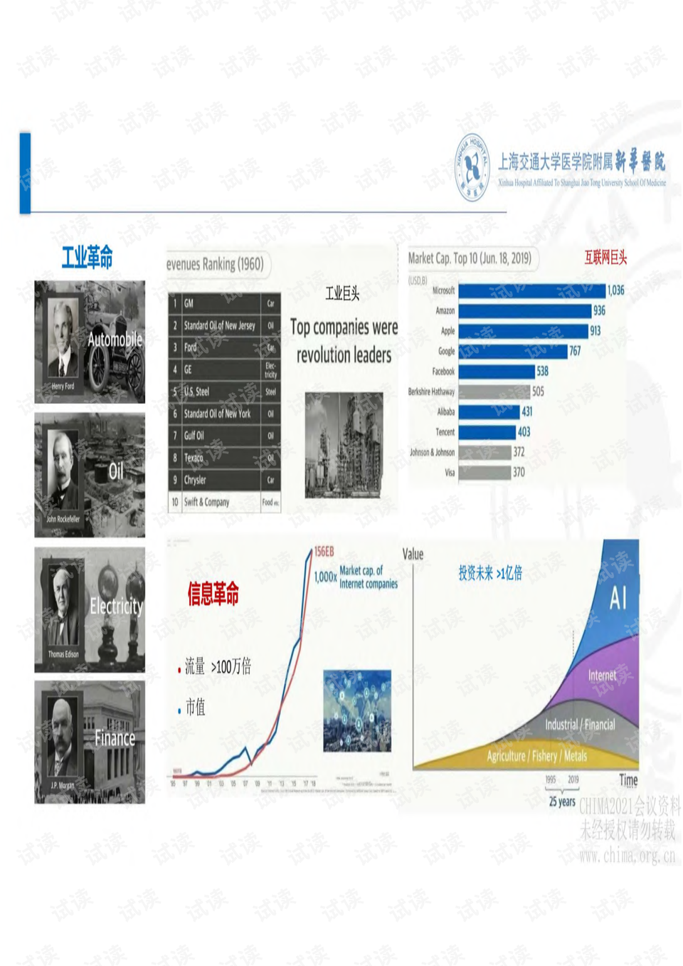 智能AI研发与应用项目实计划书