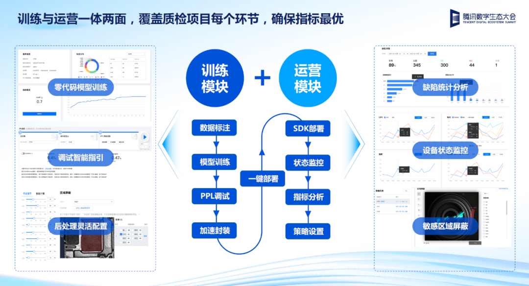 智能AI研发与应用项目实计划书