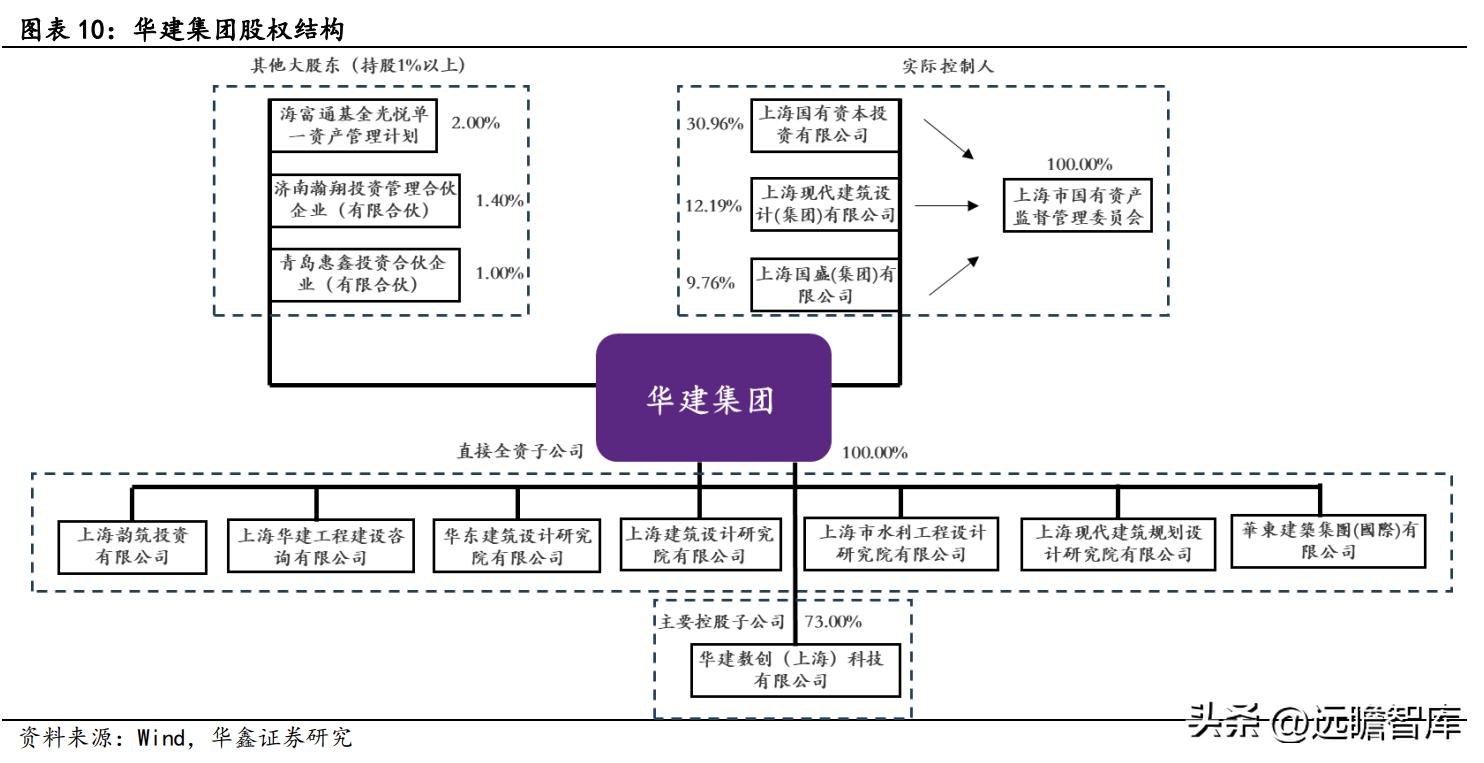 AI项目全方位指南：从策划到实，涵关键步骤与常见问题解析