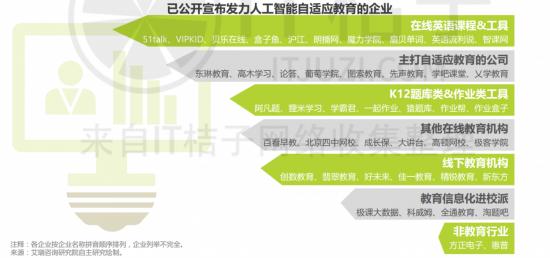 AI项目全方位指南：从策划到实，涵关键步骤与常见问题解析