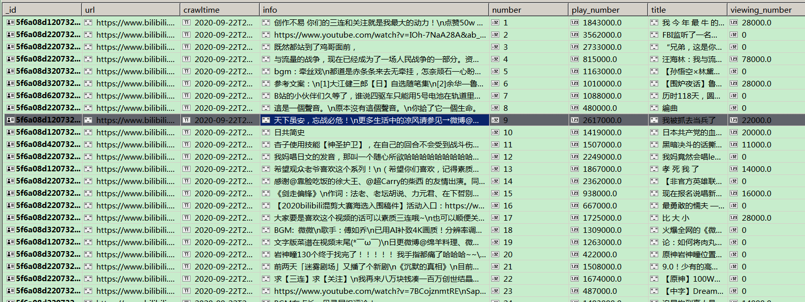 爬虫ai脚本：aiohttp语言编写爬虫脚本代码及其原理与应用