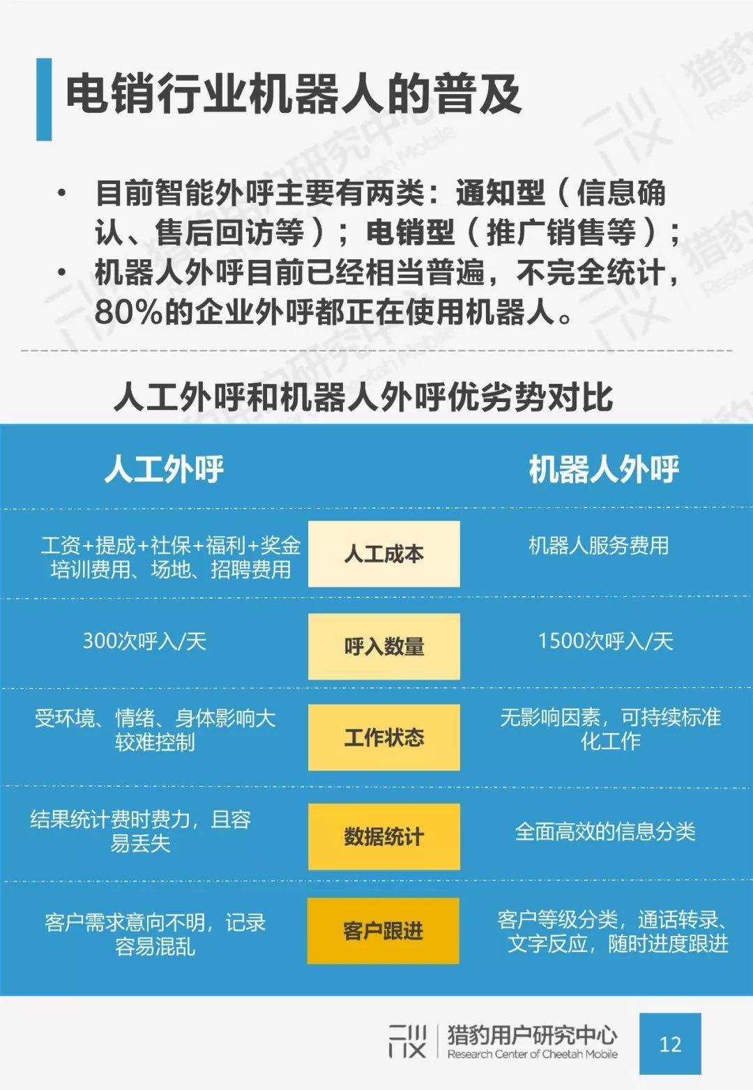 全面解析AI智能文案应用与优势：提升内容创作效率与质量