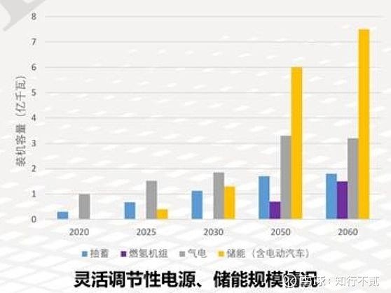 深度解析：论文、开题报告、研究提案之间的差异与联系