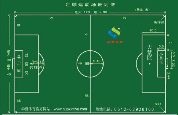 ai怎么做足球平面标志设计教程与步骤详解