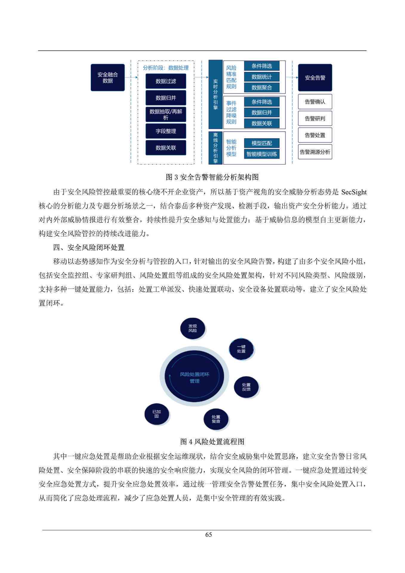 全面指南：AI安防专业研究报告撰写要点与案例分析