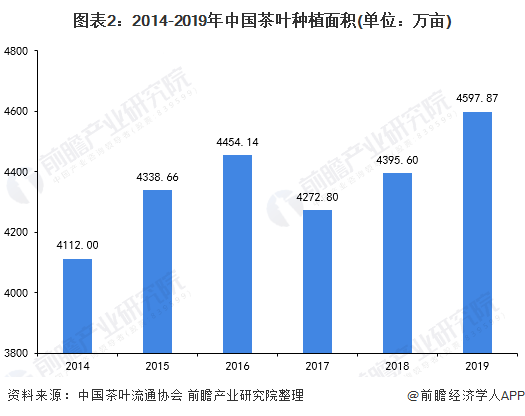 2020年中国AI云服务市场全景分析：市场规模、竞争格局与未来趋势研究报告