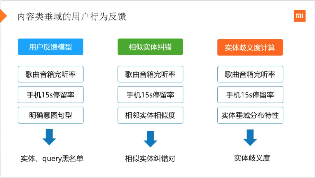 如何彻底关闭抖音AI智能创作功能：全面指南解决用户隐私与个性化困扰