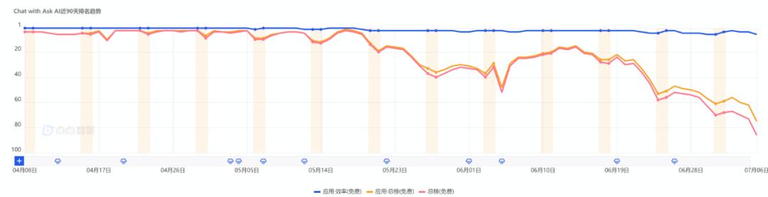 全面指南：探索热门AI制作软件及人工智能开发工具选择