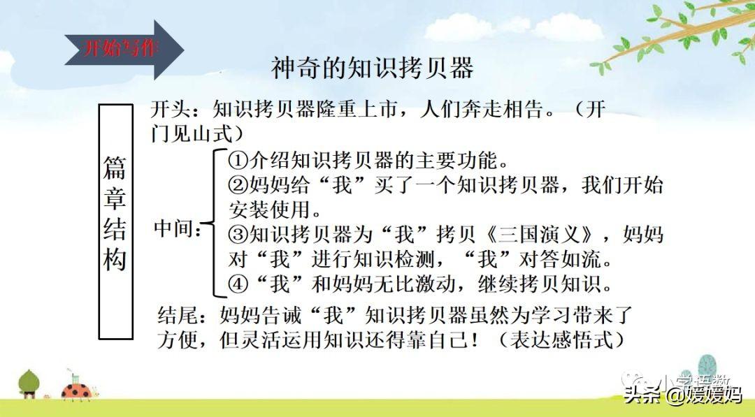 智能AI作文助手——一键生成多样化文章，满足各类写作需求