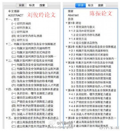 ai作文测评：检测抄袭、打分在线及批改平台成功率与失败原因分析