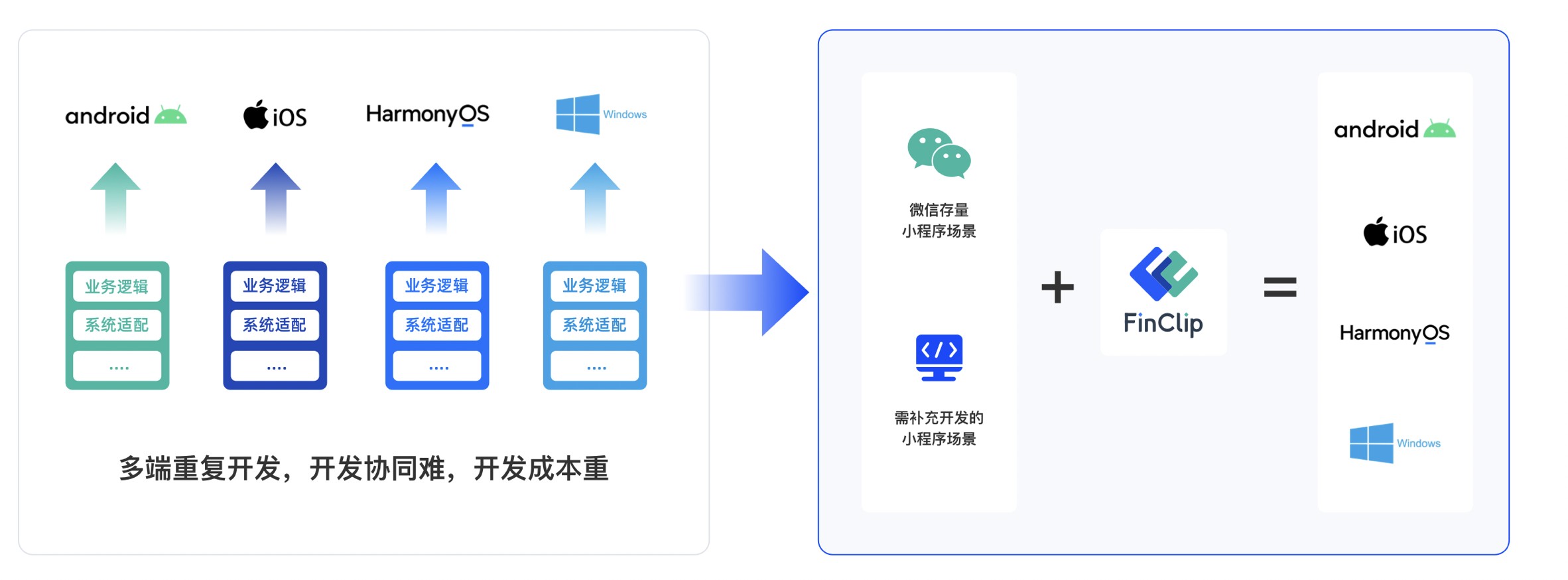 全面解析：开源作品精选、应用场景与开发者指南