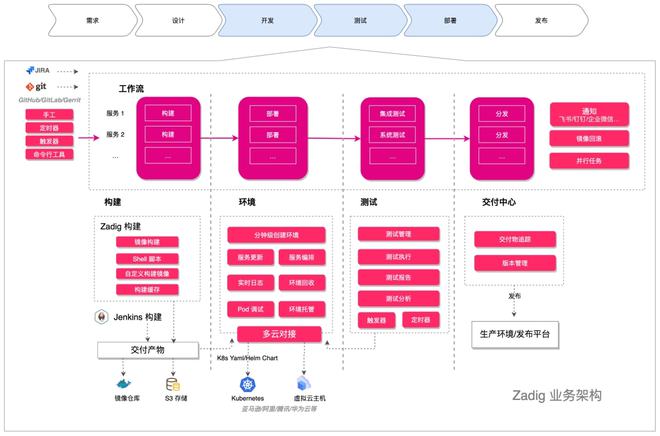 全面解析：开源作品精选、应用场景与开发者指南