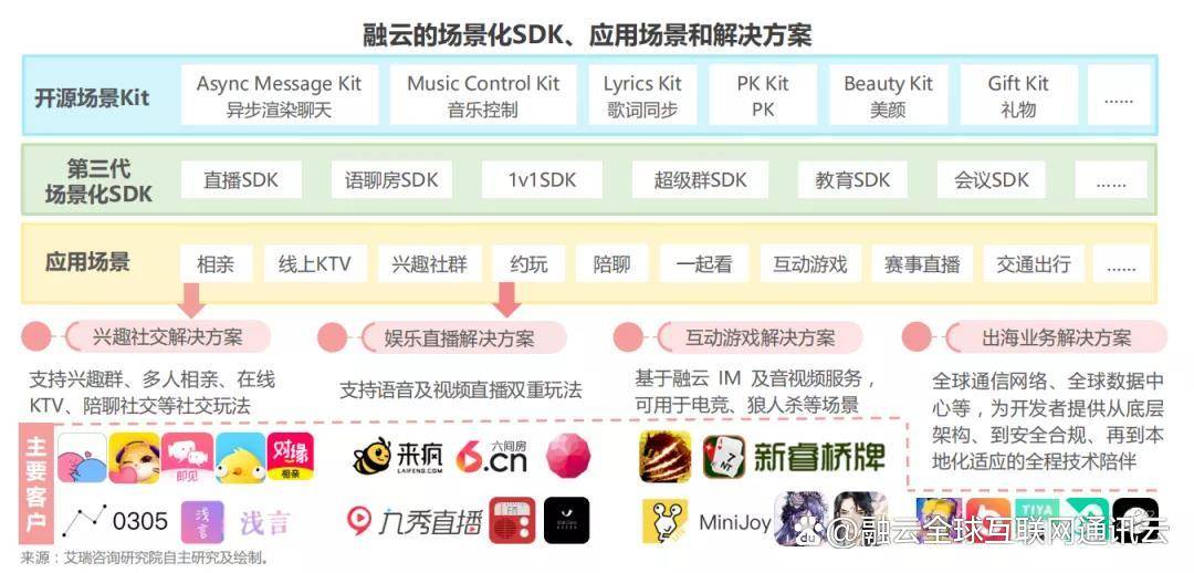 全面解析：开源作品精选、应用场景与开发者指南