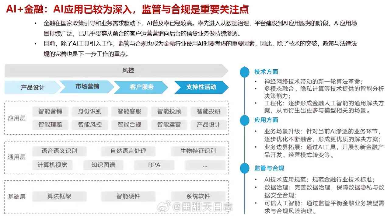 AI助手在现代生活中的多元化应用与实用功能解析