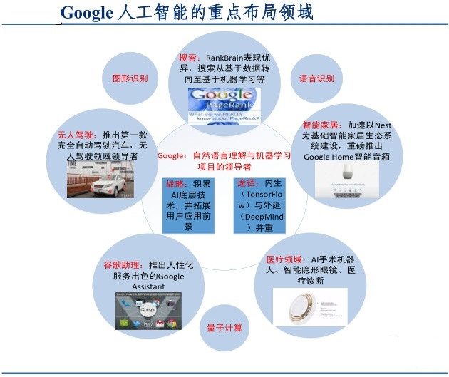 智能驱动未来：工程机械行业AI技术深度融入与发展趋势分析