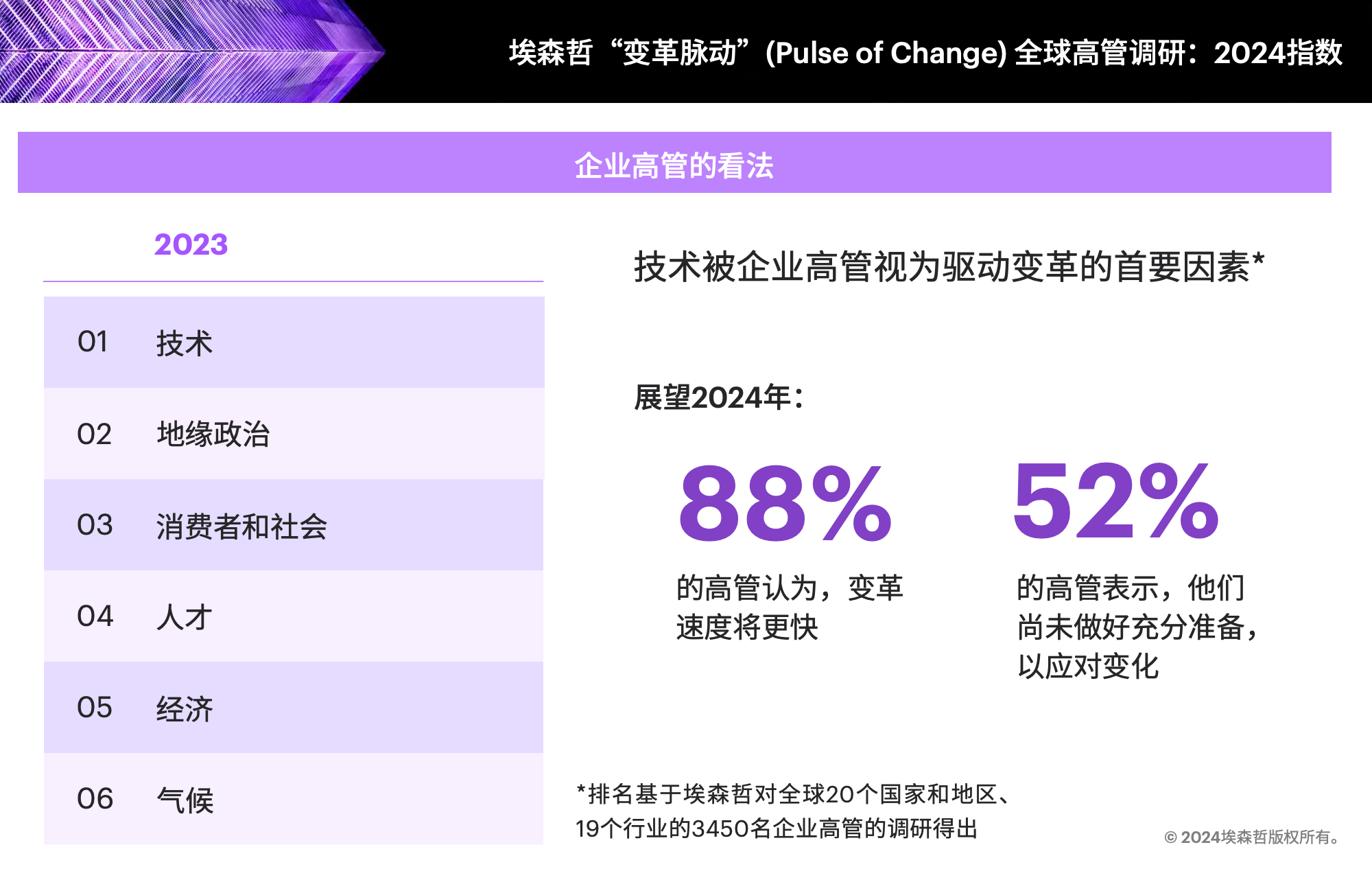 智能AI辅助开题报告审核系统