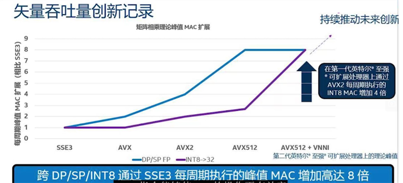 高性能电脑选购指南：全面解析写作AI软件运行需求与配置推荐