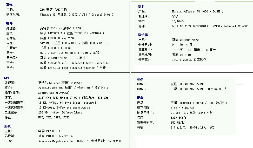 写作AI软件电脑配置：要求与推荐，高配专用PC精选