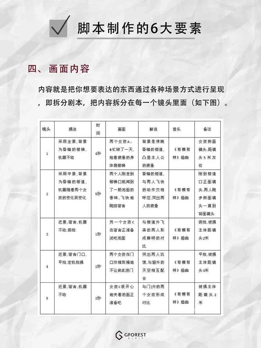 脚本创作指南：从构思到分镜，全方位掌握脚本绘制技巧